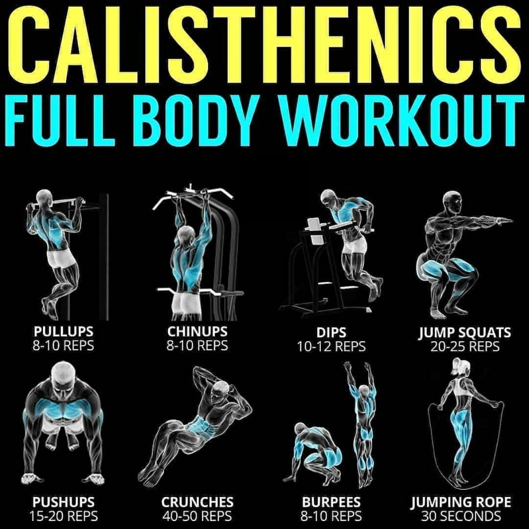 Advanced Calisthenics Techniques for Elite Athletes