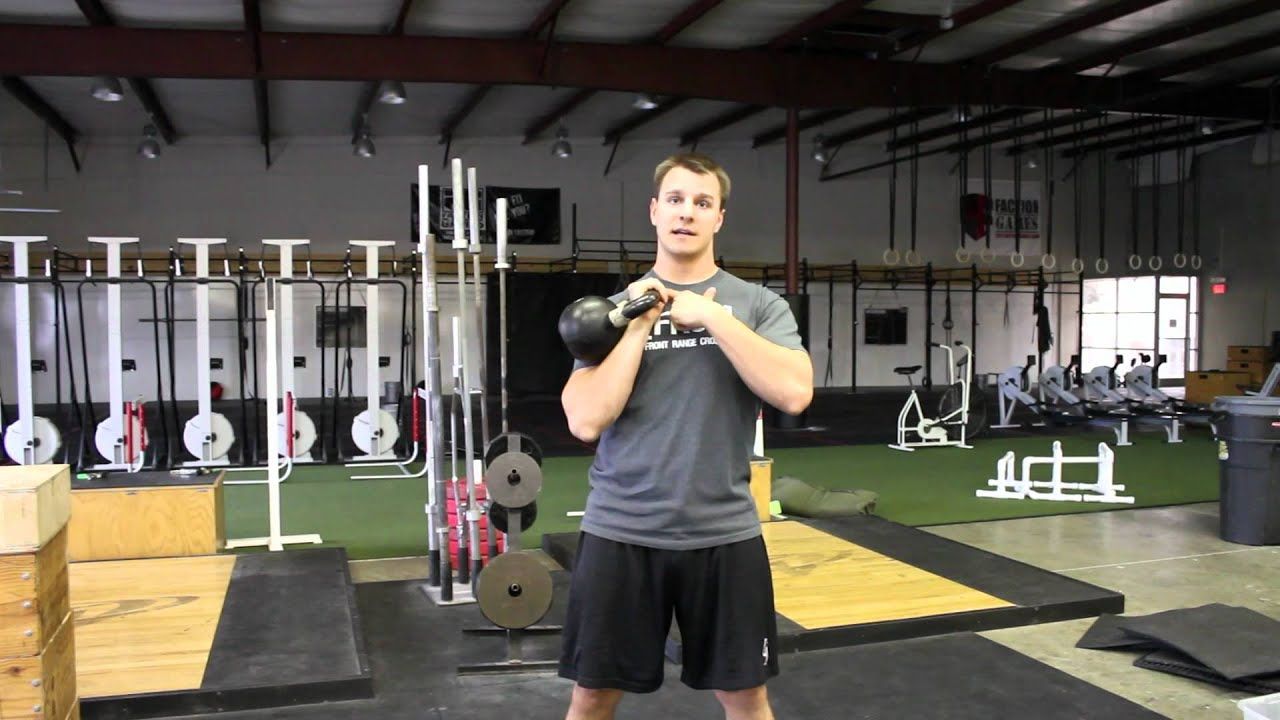 The Fundamentals of Kettlebell Training: Swings, Cleans, and More